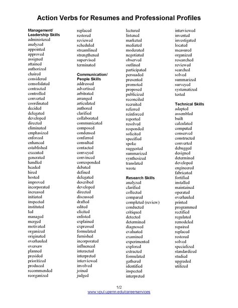 Action Words For Resumes ~ Certificate Letter