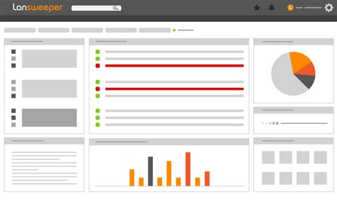 Image result for Lansweeper Remote Control