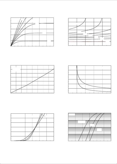 BSS138 by onsemi Datasheet | DigiKey