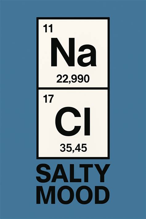 Free and customizeable periodic table templates - Playground