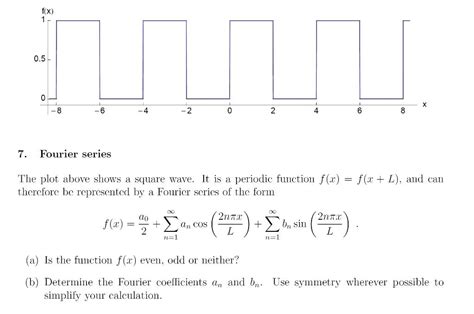 Image result for Python Graph of Fourier Series of X Square