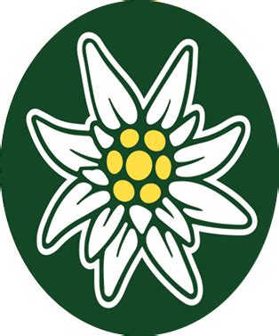 Image result for Edel Signs