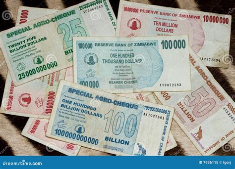 Country Zimbabwe Currency