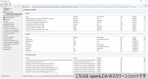 Image result for DataTable openLCA