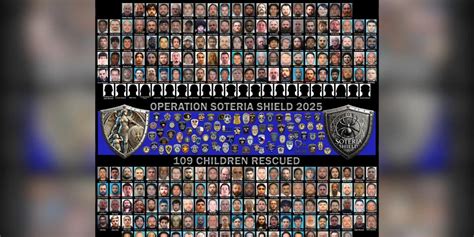 109 children rescued, 244 arrested in child exploitation sting, FBI says