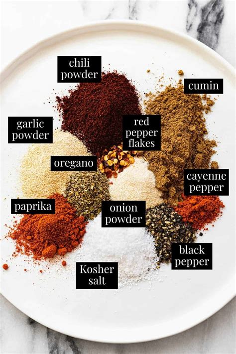 The Best Chicken Taco Seasoning Recipe - Midwest Foodie