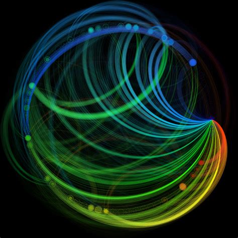 Visualization in Science Classrooms 的图像结果