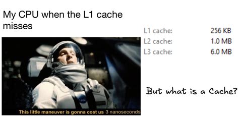 Arsh's Space