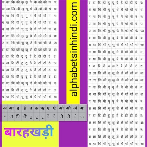 अ से अनार और आ से आम: ज्ञ तक बिल्कुल नए तरीके से सिखाएं