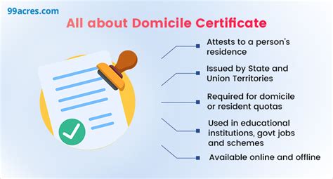 Domicile Certificate Meaning In Hindi: निवास प्रमाण पत्र क्या है, उपयोग ...