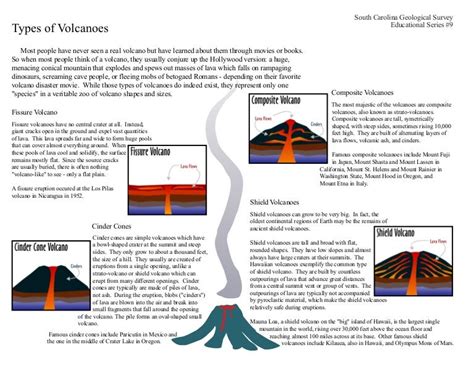 Image result for 4 Types of Volcano