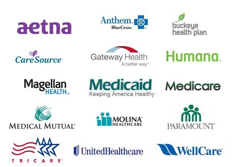 Top 5 Life Insurance Companies in the USA: 2025 Review