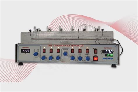 Image result for Cell Diffusion Microscope