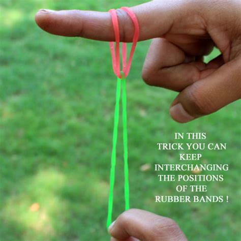 Image result for Learn String Tricks