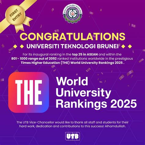 UTB ASCENDS TO GLOBAL PROMINENCE WITH BREAKTHROUGH ENTRY INTO THE 2025 WORLD UNIVERSITY RANKINGS ...
