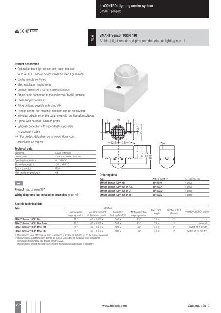Image result for Luxsolar Control Panel