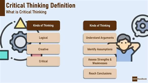 Image result for Critical thinking Definition