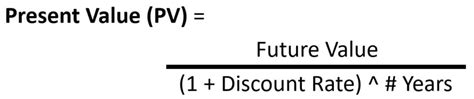 Image result for Present Value Formula