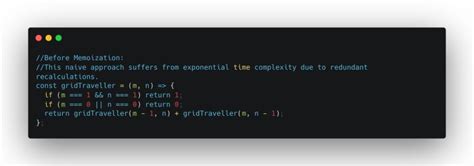 Image result for Dynamic Programming GeeksforGeeks