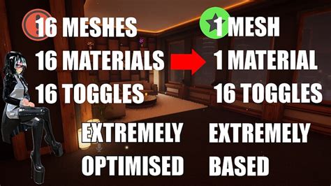 Image result for How to Reduce Polygons in Unity VRChat