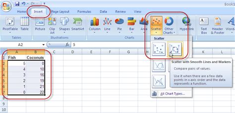 Tutorial Excel 2013 Chart 的图像结果