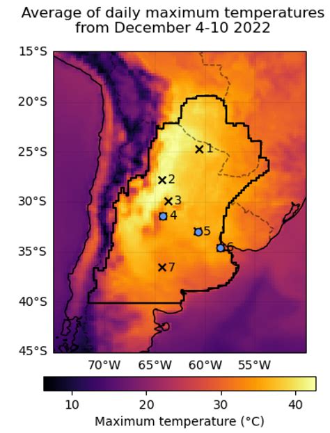 Argentina Climate