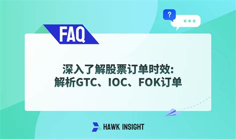 CAGR 的图像结果