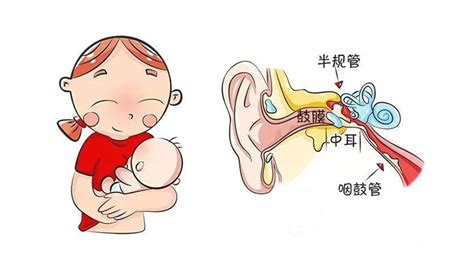 北京耳鼻喉专家高丹红：宝宝耳朵流脓发炎，应该这样做|化脓性中耳炎|滴耳剂|流脓|耳朵|宝宝|感染|鼓膜|-健康界