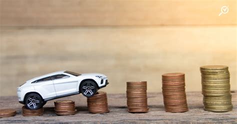 Cost of Car Insurance 的图像结果