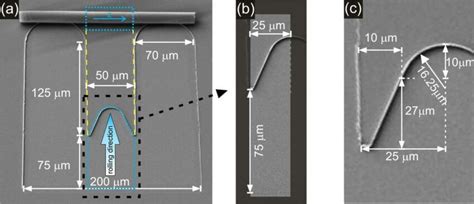 Image result for Rolling Pattern FMS
