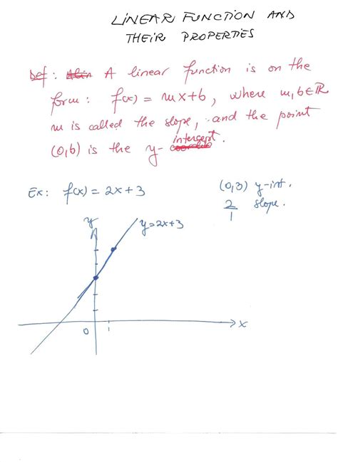 Linear Function Tutorial 的图像结果
