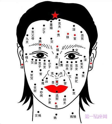 史上最全女人面痣图解 - 第一星座网