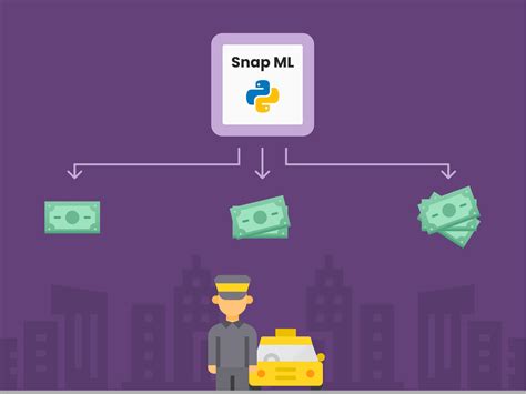 Predicting Taxi Tip using Scikit-Learn and Snap ML