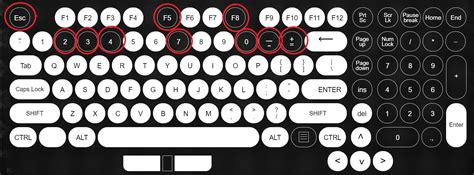 Image result for Razer Keyboard Keybinds