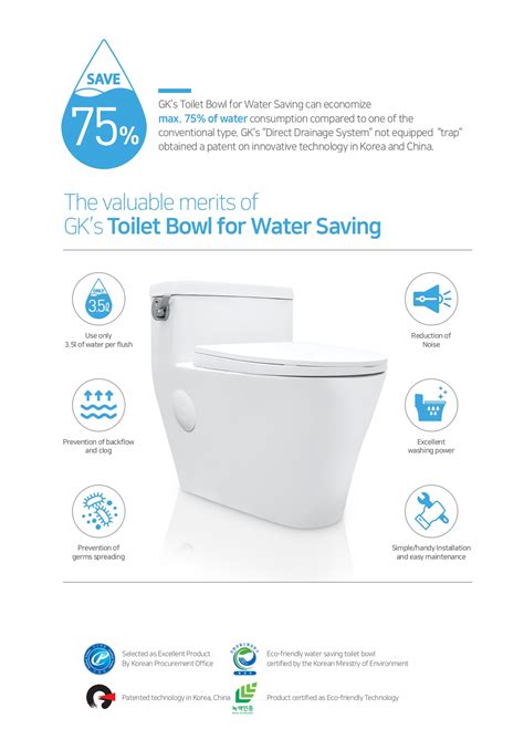 GK – SUPER-WATER SAVING TOILET SYSTEM – KoreaShop24