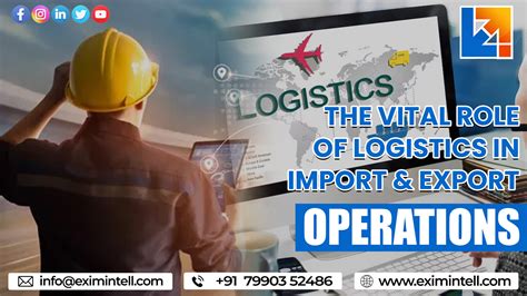 Import Export Logistics 的图像结果