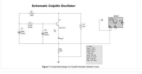 Colpitts Oscillator Design Tutorial 的图像结果