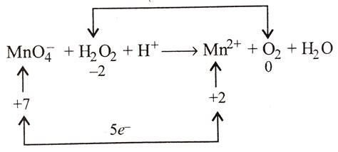 Image result for H2O2 Mno4 MN2 O2