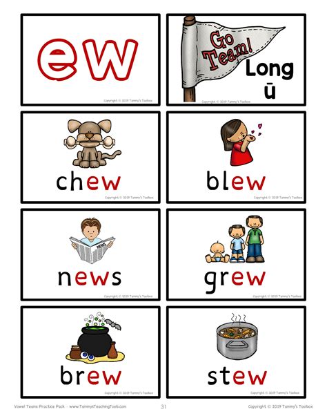 What Is A Long U Sound at Margaret Aguirre blog