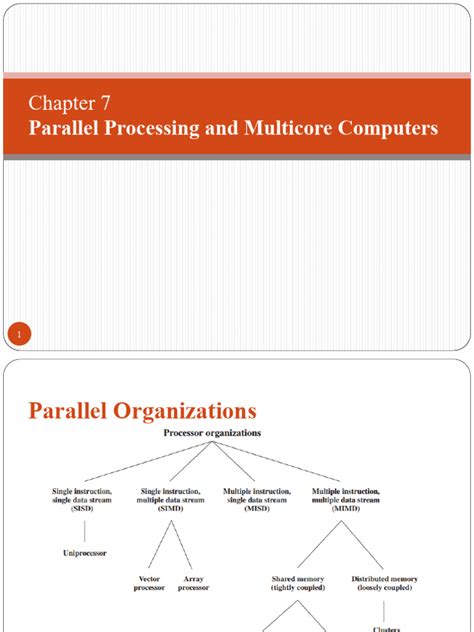 Image result for Parallel Processing Computer
