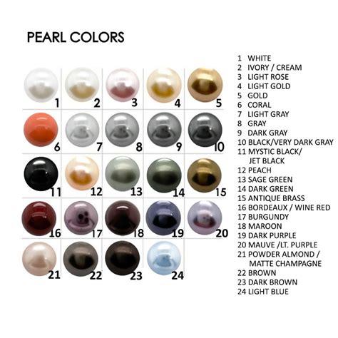 Image result for Pearl Color Code