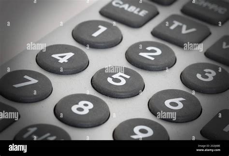 Image result for Old Remote Control