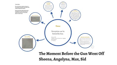 Image result for Ruby Code Cheat Sheet