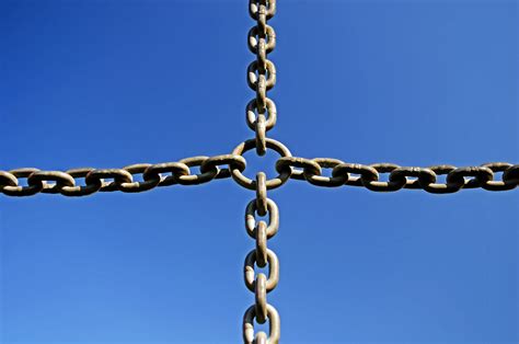 Image result for Chain Mercerization Process Flow Diagram in Textile