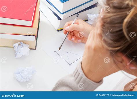 Image result for Math Learning Difficulties