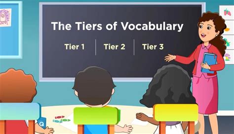 Image result for Classroom Resources