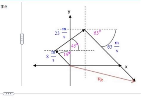 Image result for Vector Addition Practice Problems Using Diffrent Angle