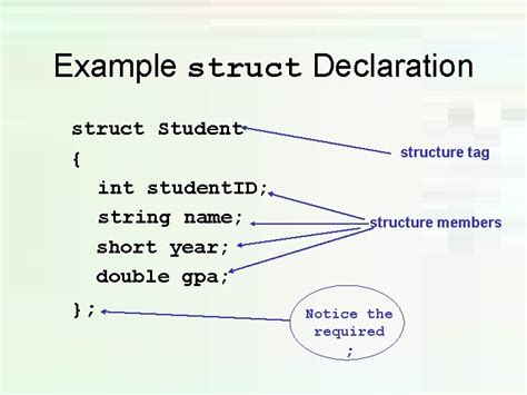 Image result for Simple C Programming Struct with Variables Declaration