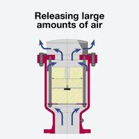 Air in water pipes: What is an air valve and how does it work? - Hawle