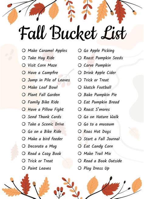 How To Make A Bucket List On Google Docs at Sienna Martinez blog